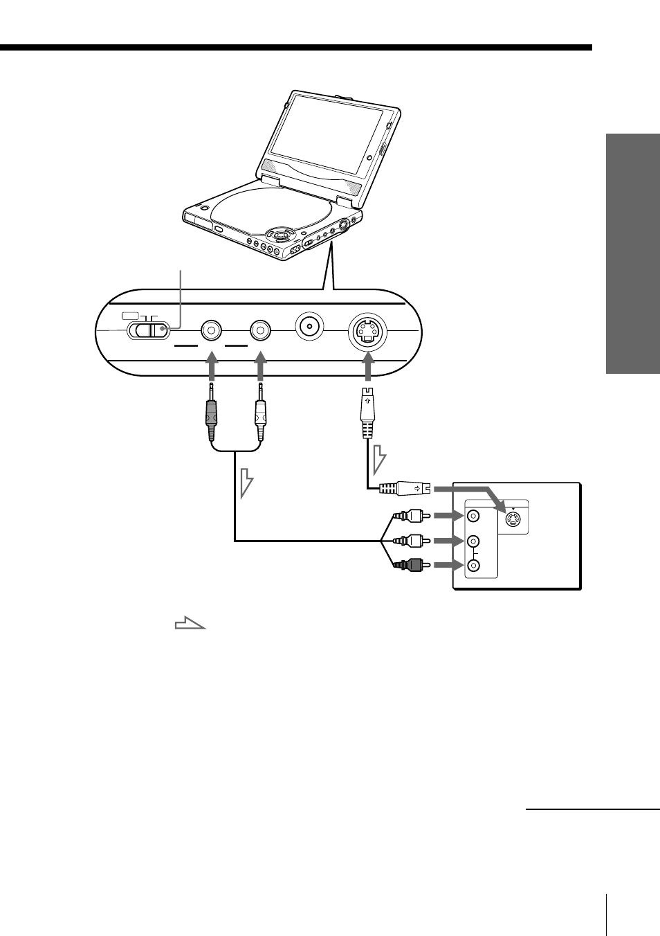 Getting started | Sony DVP-F5 User Manual | Page 17 / 120