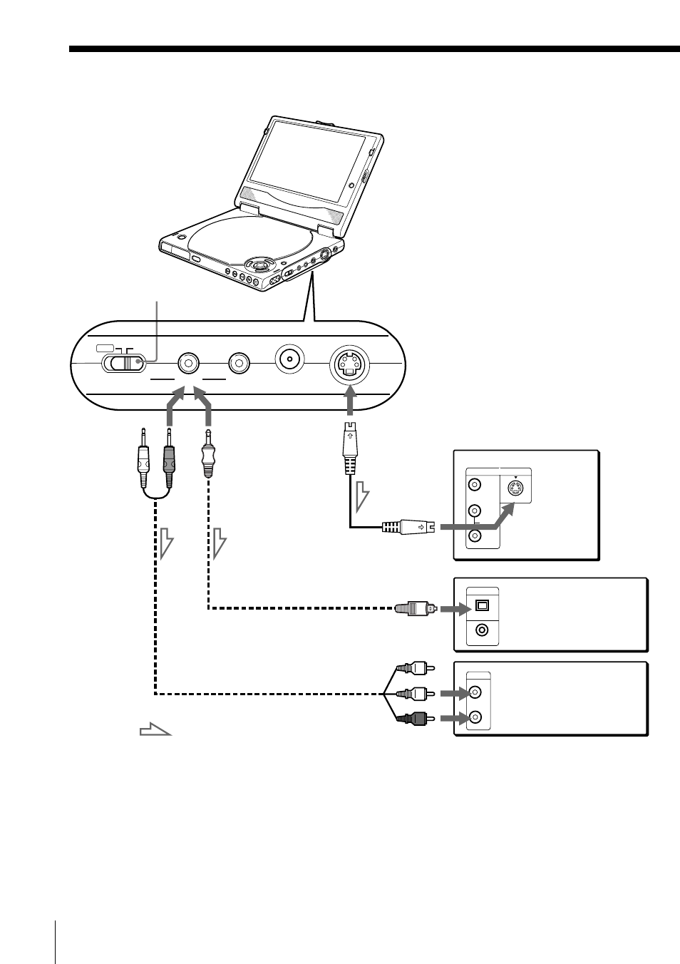 Receiver (amplifier) hookups (continued), Getting started | Sony DVP-F5 User Manual | Page 20 / 120