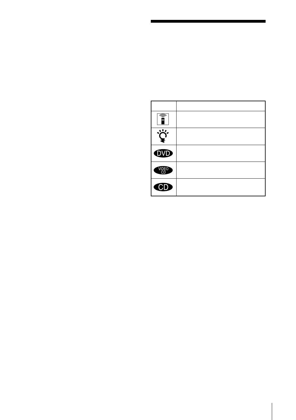 About this manual | Sony DVP-F5 User Manual | Page 3 / 120