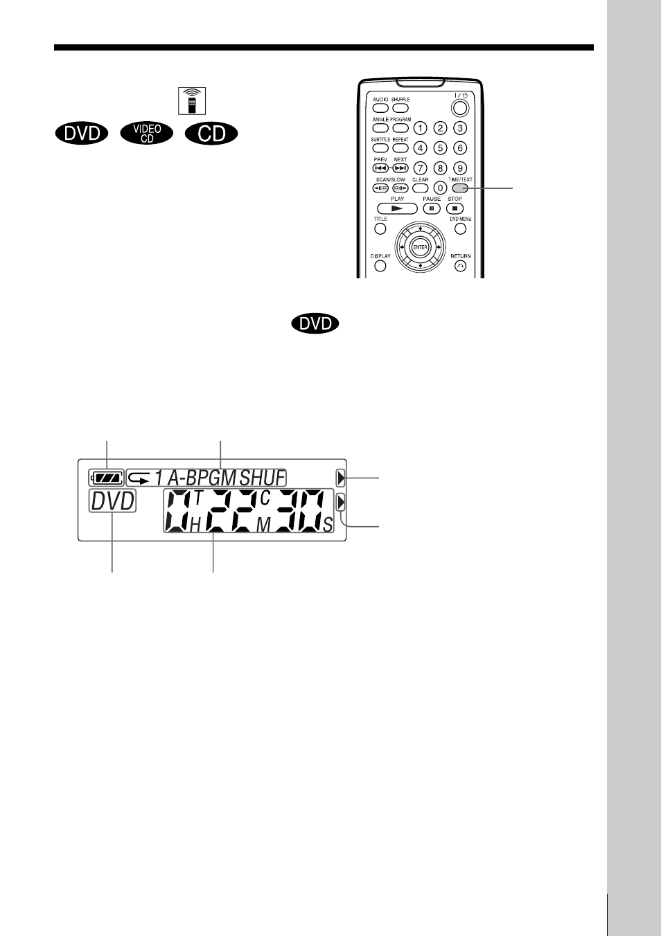 Using the display window z | Sony DVP-F5 User Manual | Page 41 / 120