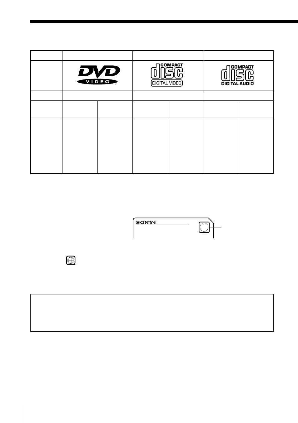 This player can play the following discs | Sony DVP-F5 User Manual | Page 6 / 120