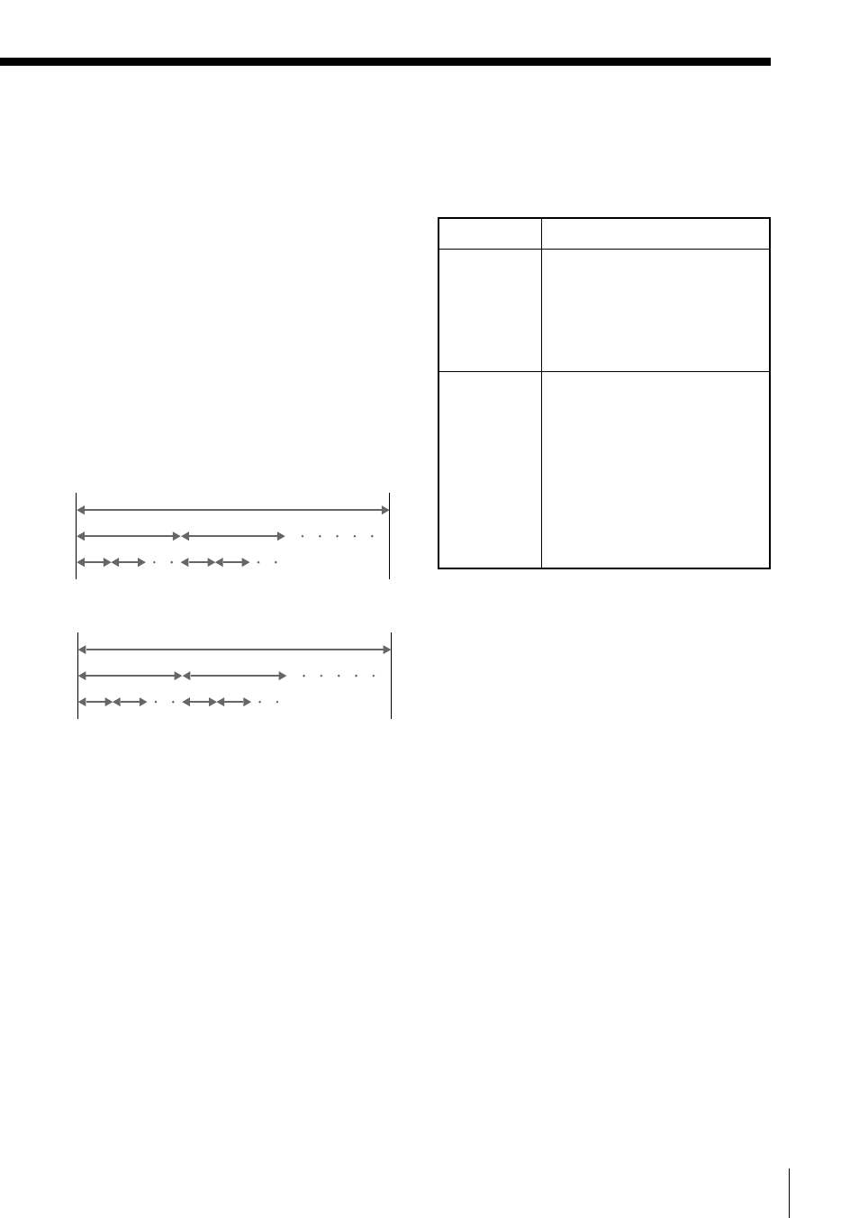 Sony DVP-F5 User Manual | Page 7 / 120