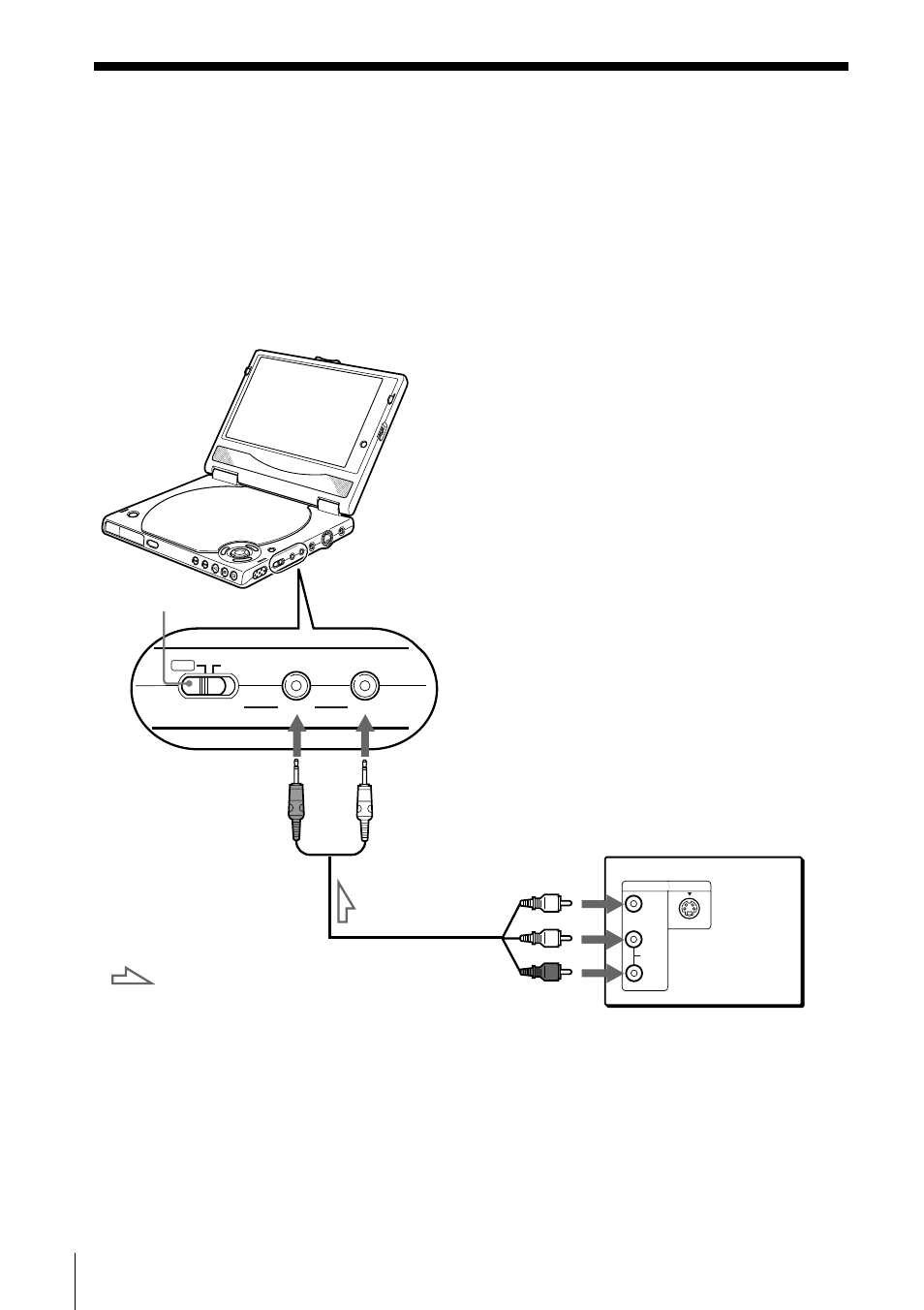 Sony DVP-F5 User Manual | Page 98 / 120