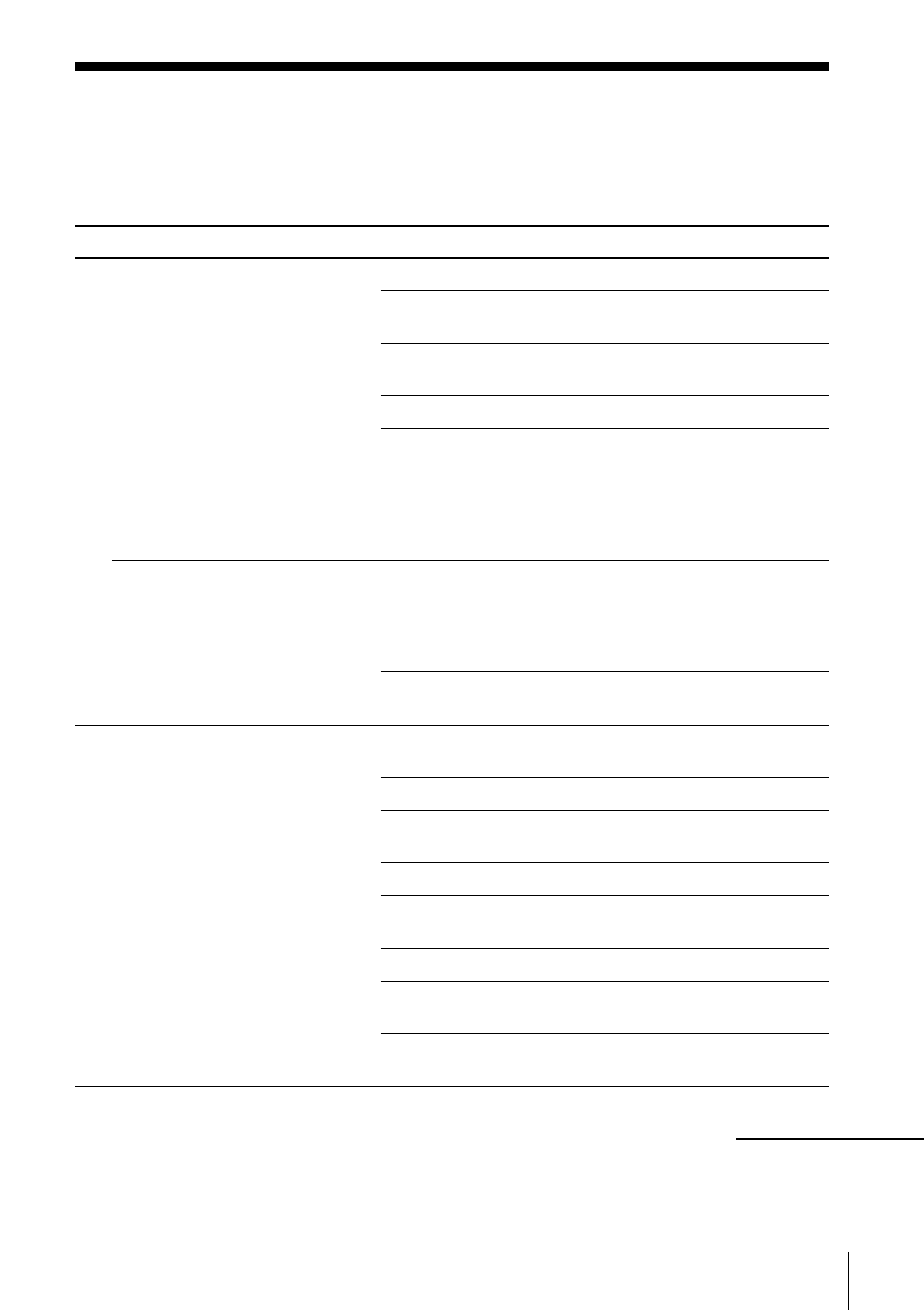 Troubleshooting | Sony DVP-F5 User Manual | Page 99 / 120