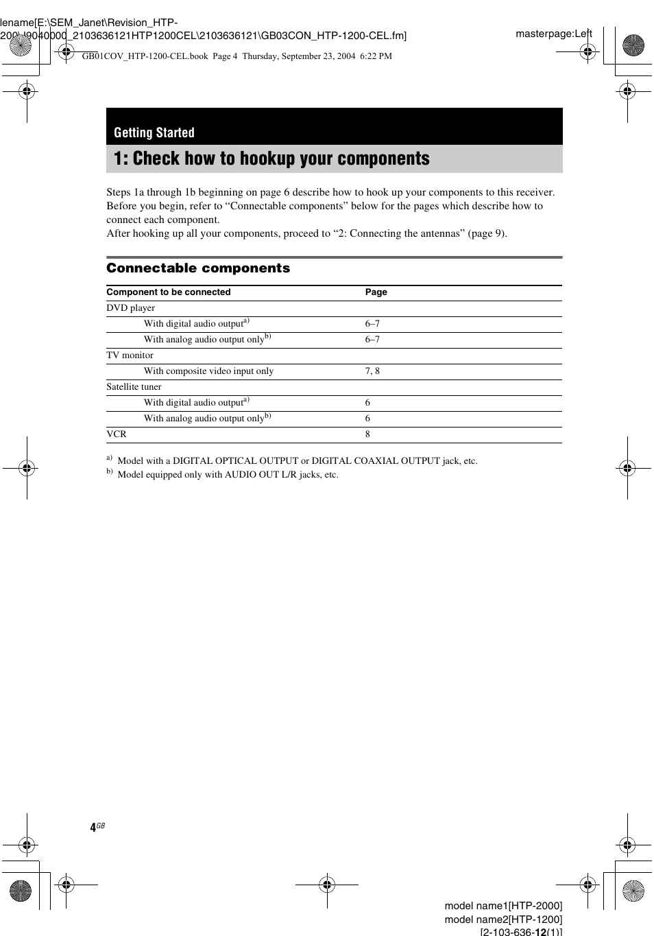 Getting started, Check how to hookup your components, Check how to hookup your | Components, Connectable components | Sony HTP-2000 User Manual | Page 4 / 40