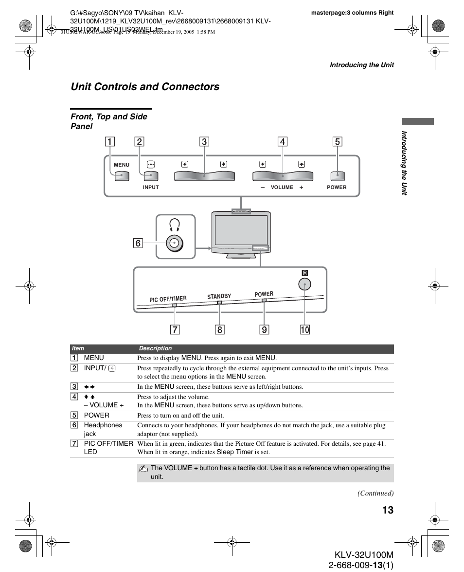 Unit controls and connectors, Front, top and side panel | Sony KLV-40U100M User Manual | Page 13 / 48