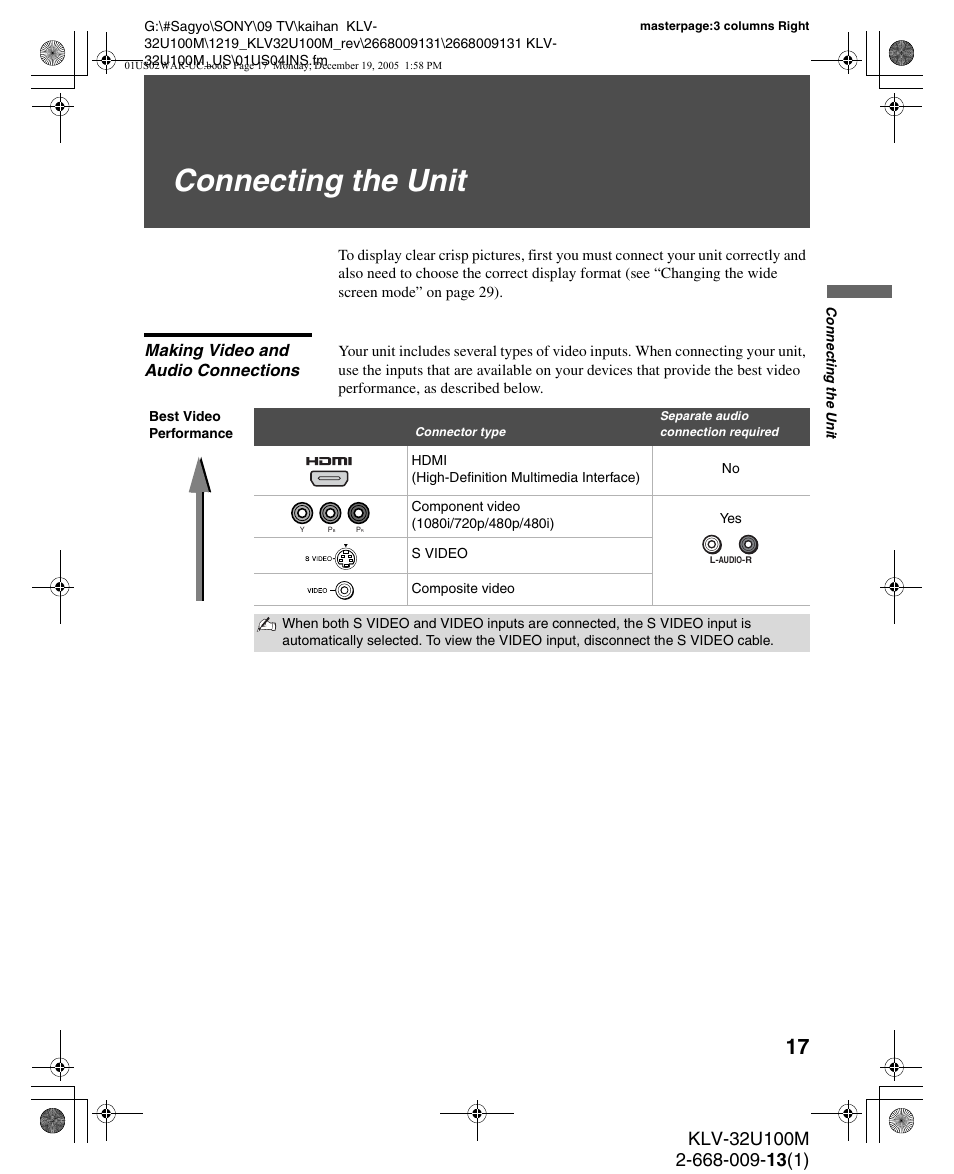 Connecting the unit, Making video and audio connections | Sony KLV-40U100M User Manual | Page 17 / 48