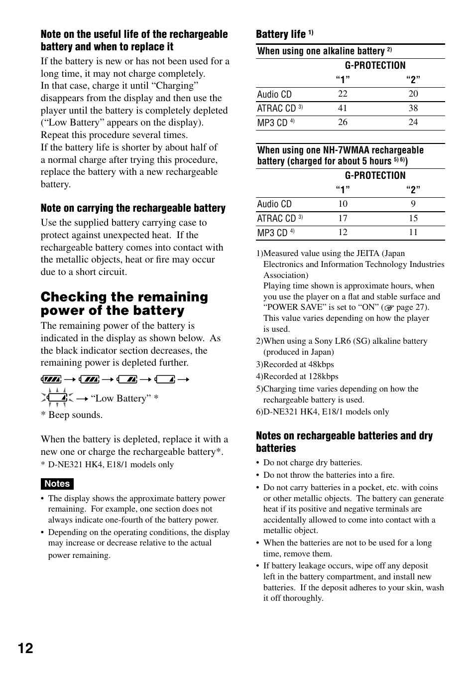 Checking the remaining power of the battery, Checking the remaining power of the, Battery | Sony D-NE319 User Manual | Page 12 / 35