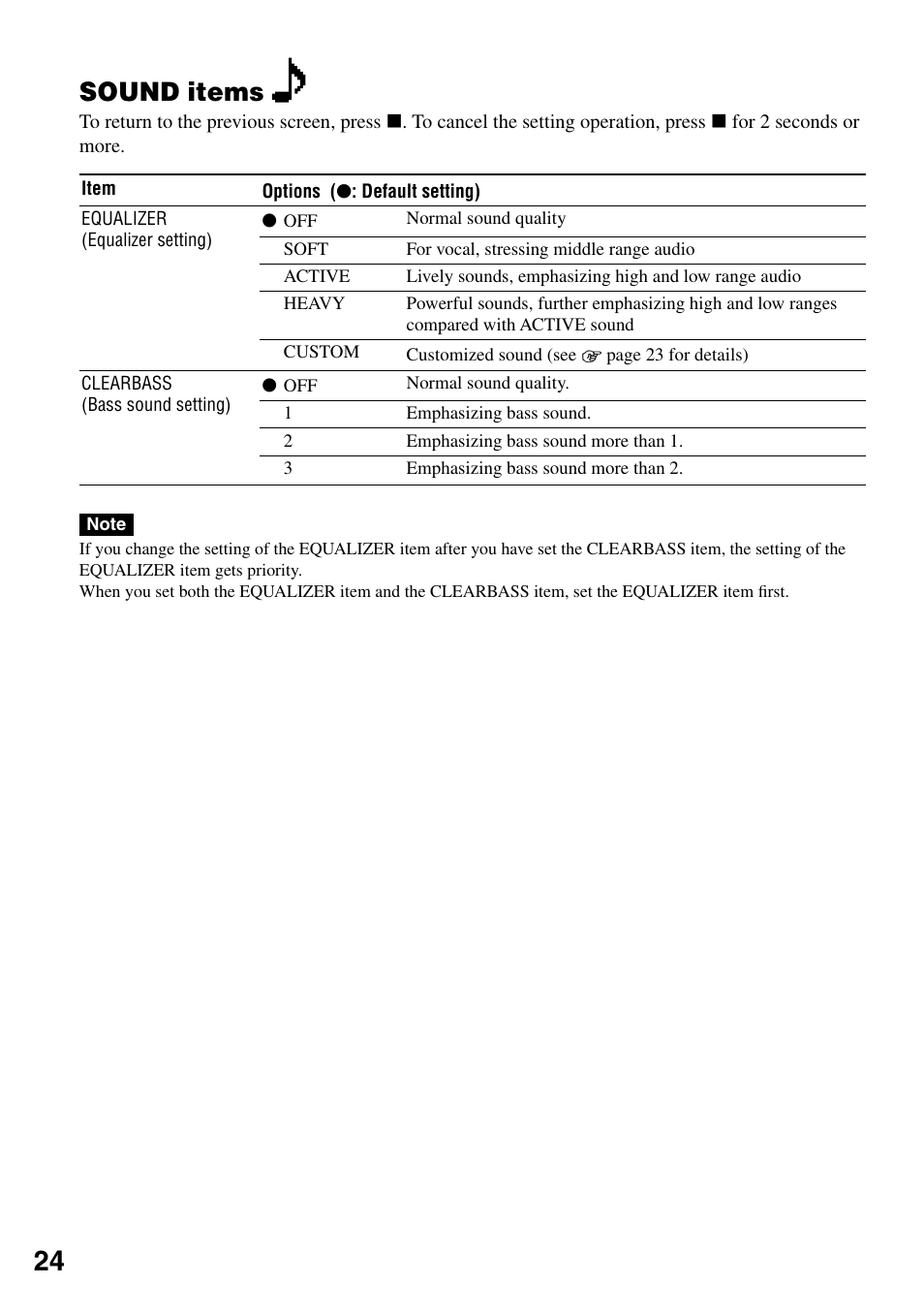 Sound items | Sony D-NE319 User Manual | Page 24 / 35