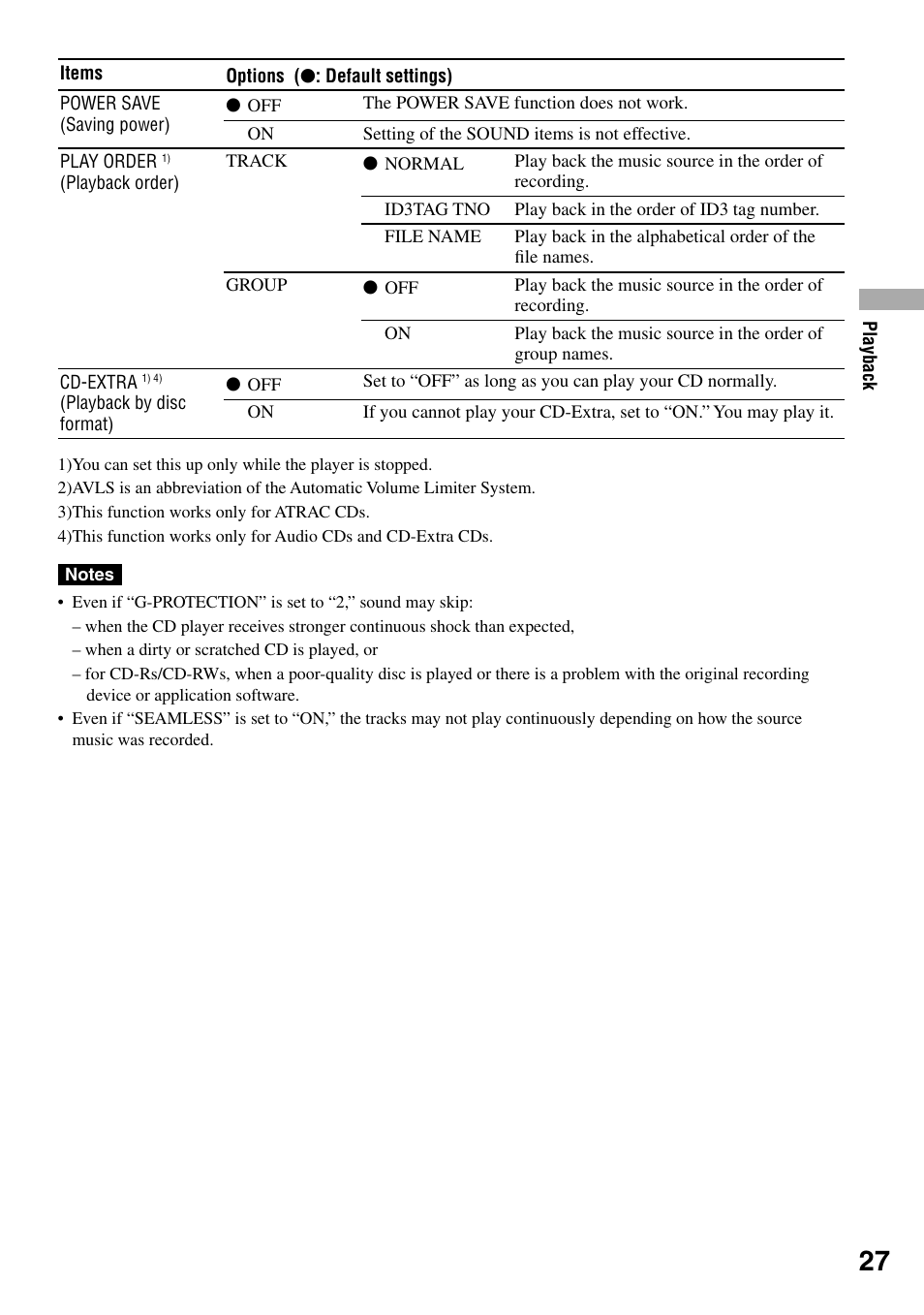 Sony D-NE319 User Manual | Page 27 / 35