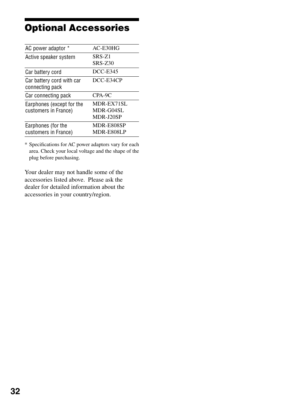 Optional accessories | Sony D-NE319 User Manual | Page 32 / 35