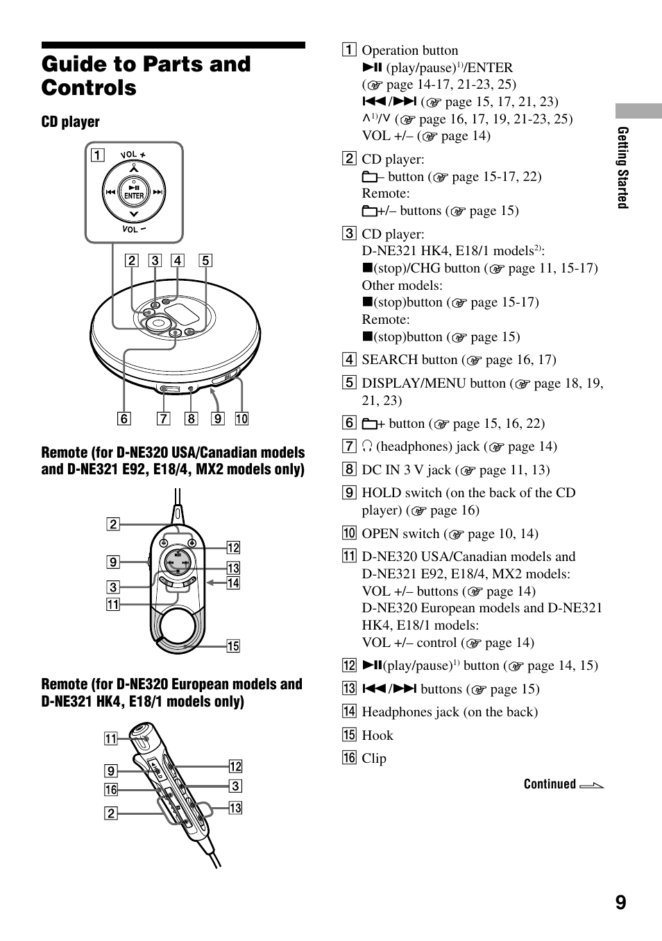 Guide to parts and controls | Sony D-NE319 User Manual | Page 9 / 35