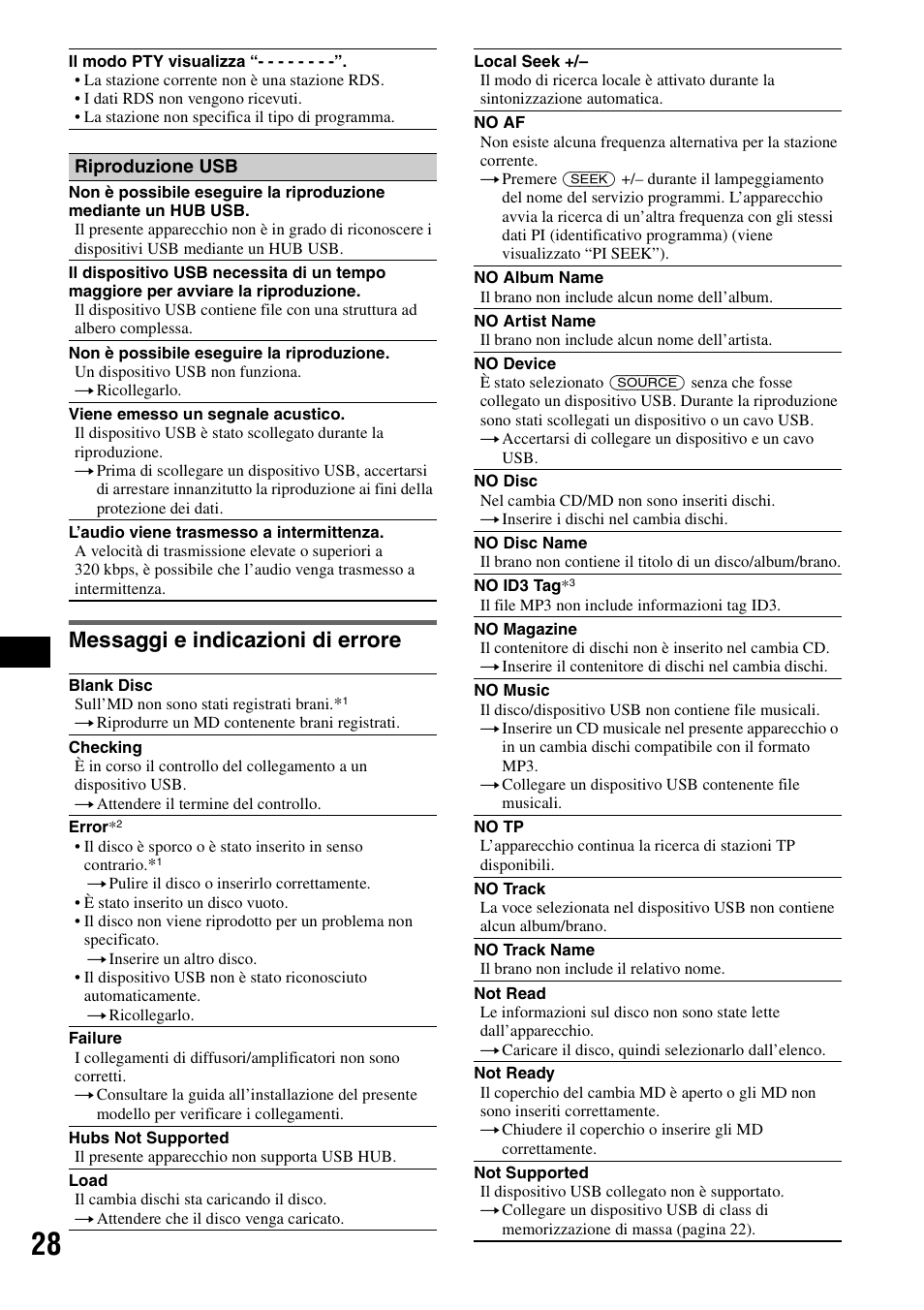 Messaggi e indicazioni di errore | Sony CDX-GT828U User Manual | Page 112 / 140