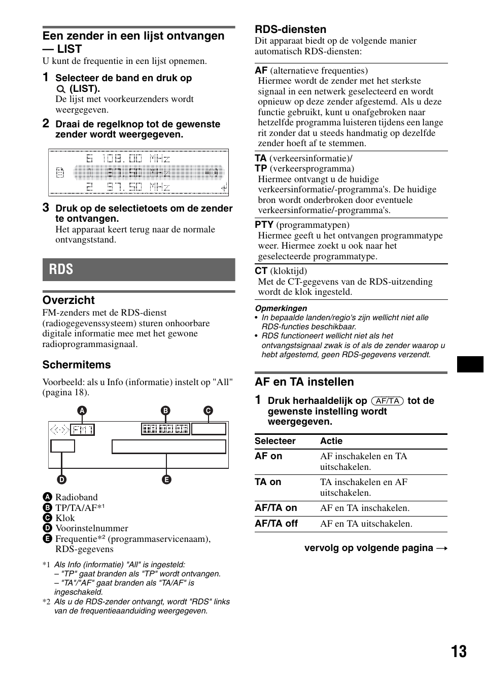 Een zender in een lijst ontvangen - list, Overzicht, Af en ta instellen | Een zender in een lijst ontvangen, List, Overzicht af en ta instellen | Sony CDX-GT828U User Manual | Page 125 / 140