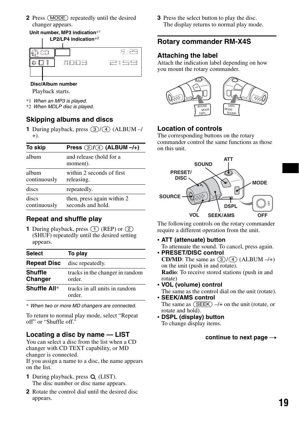 Rotary commander rm-x4s, Skipping albums and discs, Repeat and shuffle play | Locating a disc by name — list, Attaching the label, Location of controls | Sony CDX-GT828U User Manual | Page 19 / 140