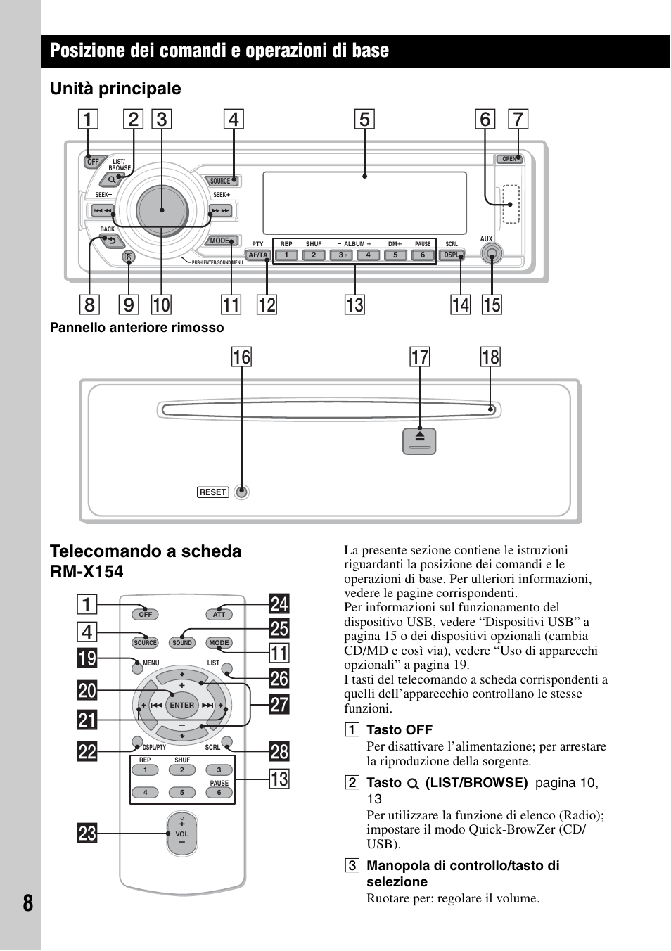 Posizione dei comandi e operazioni di base, Unità principale, Telecomando a scheda rm-x154 | Unità principale telecomando a scheda rm-x154, Qj qk qh, 4wh wg ql qa 1 w; wa ws wf wd qd wj wk | Sony CDX-GT828U User Manual | Page 92 / 140