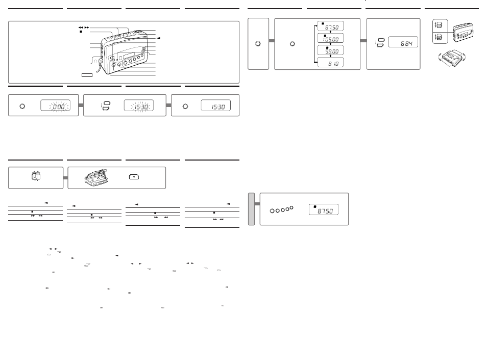 Radiobetrieb, Ecoute de la radio, Einstellung der uhr | Ascolto della radio, Bandwiedergabe, Lecture d’une cassette, Playing a tape, Setting the clock, Réglage de l’heure, Impostazione dell’orologio | Sony WM-FX475 User Manual | Page 2 / 2
