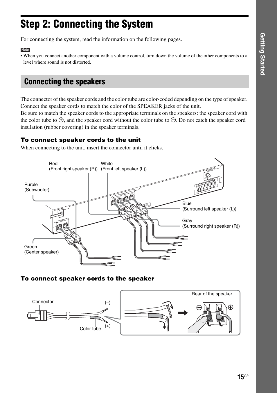 Step 2: connecting the system, Connecting the speakers, Ge tting star te d | Sony DAV-DZ280 User Manual | Page 15 / 104