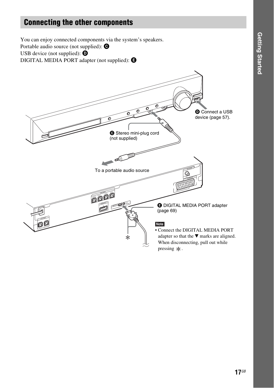 Connecting the other components, Ge tting star te d | Sony DAV-DZ280 User Manual | Page 17 / 104