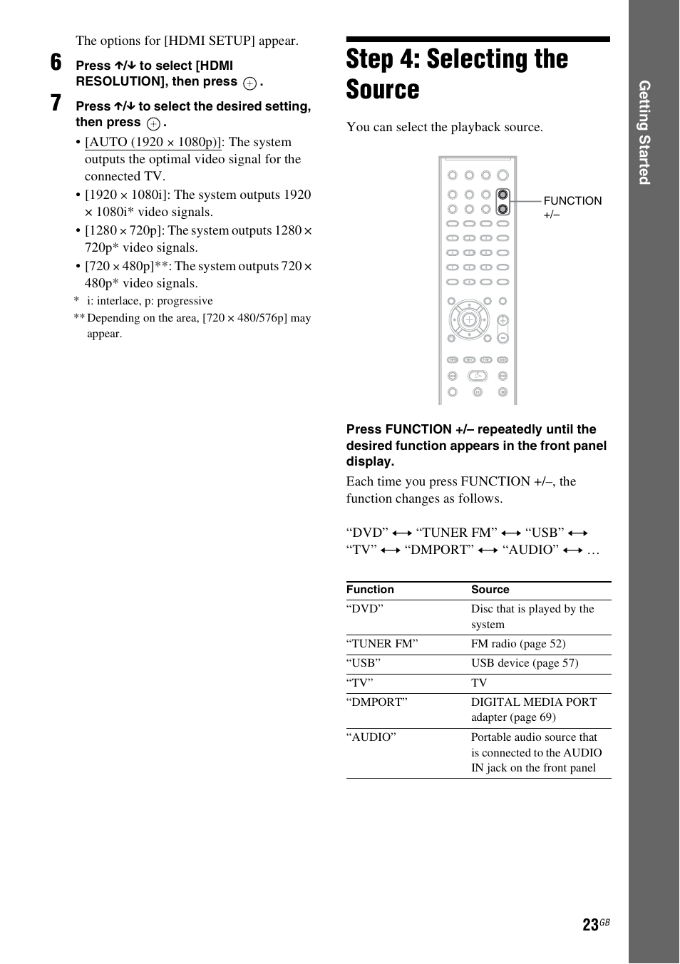Step 4: selecting the source | Sony DAV-DZ280 User Manual | Page 23 / 104