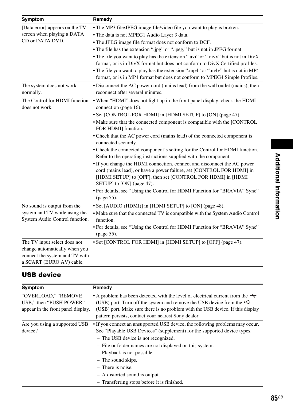 Ad dit iona l inf o rma tion, Usb device | Sony DAV-DZ280 User Manual | Page 85 / 104