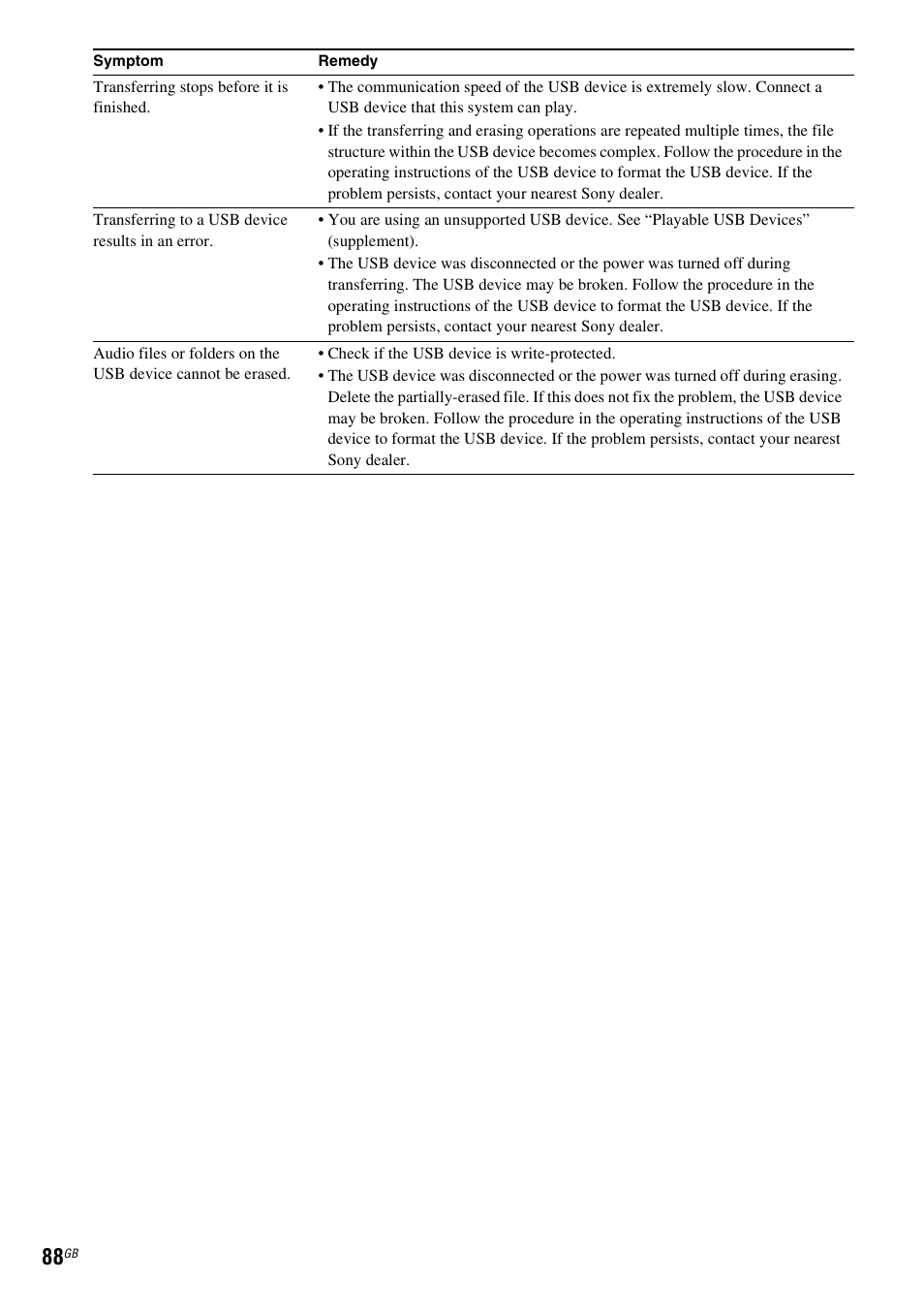 Sony DAV-DZ280 User Manual | Page 88 / 104