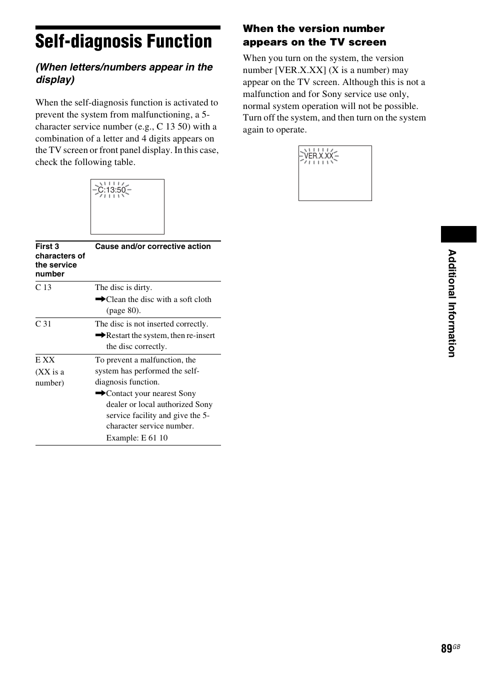 Self-diagnosis function | Sony DAV-DZ280 User Manual | Page 89 / 104