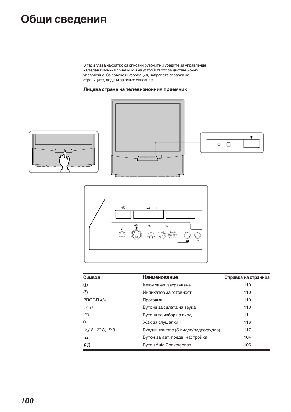 Общи сведения | Sony KP-41S5K User Manual | Page 100 / 146