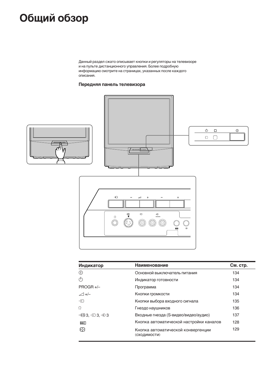 Общий обзор | Sony KP-41S5K User Manual | Page 124 / 146