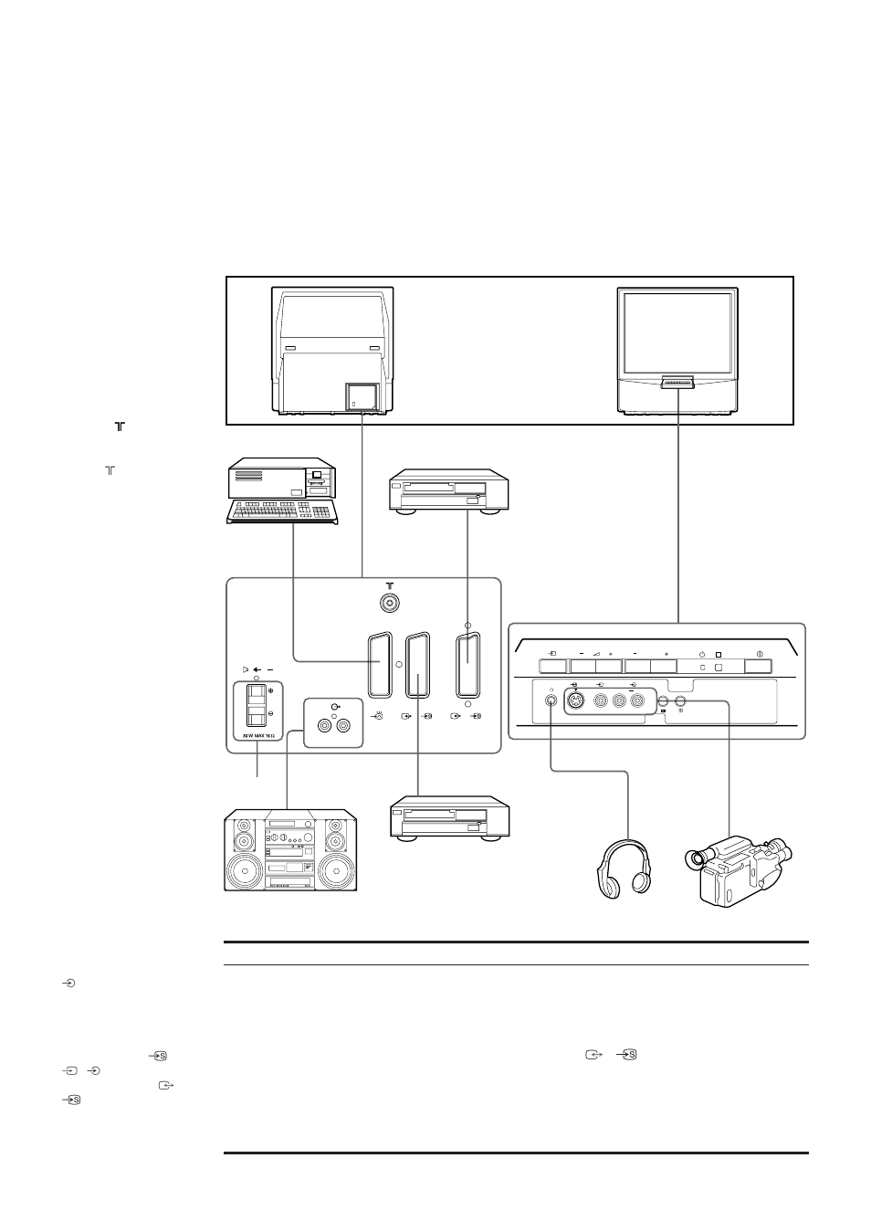 Connecting and operating optional equipment, Connecting optional equipment, Available output signal | Sony KP-41S5K User Manual | Page 20 / 146