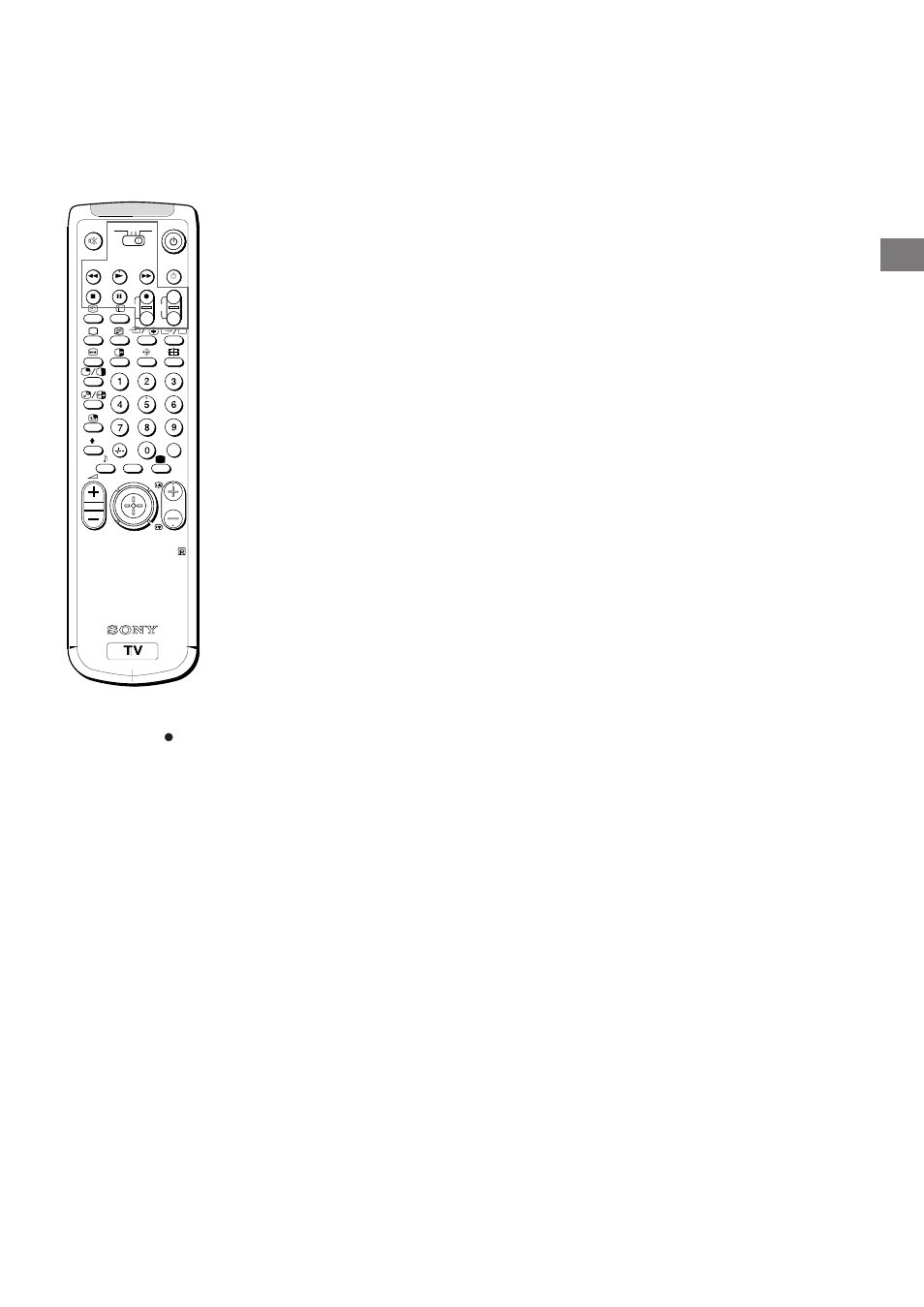 Remote control of other sony equipment | Sony KP-41S5K User Manual | Page 23 / 146