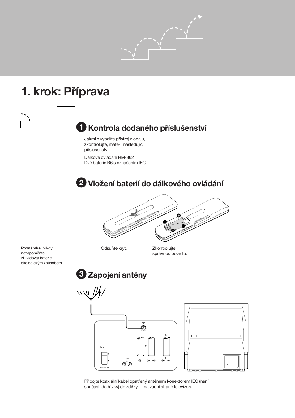 Uvedení do provozu, Krok: příprava, Kontrola dodaného příslušenství | Vložení baterií do dálkového ovládání, Zapojení antény | Sony KP-41S5K User Manual | Page 30 / 146