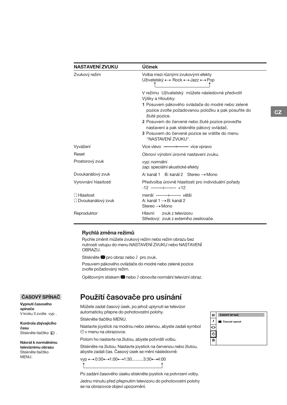 Použití časovače pro usínání | Sony KP-41S5K User Manual | Page 41 / 146