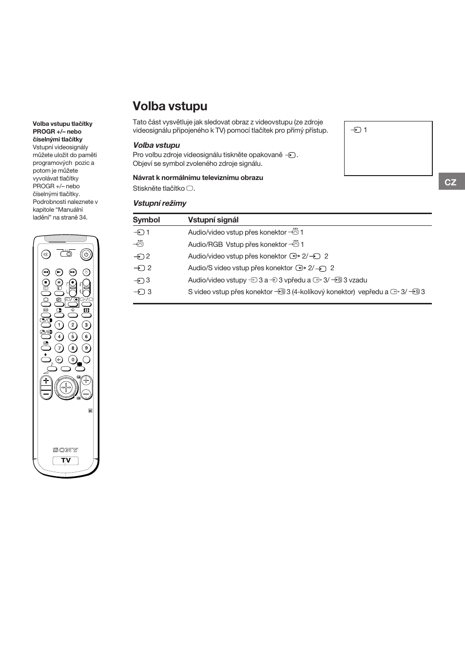 Volba vstupu, Vstupní signál, Vstupní režimy symbol | Sony KP-41S5K User Manual | Page 45 / 146