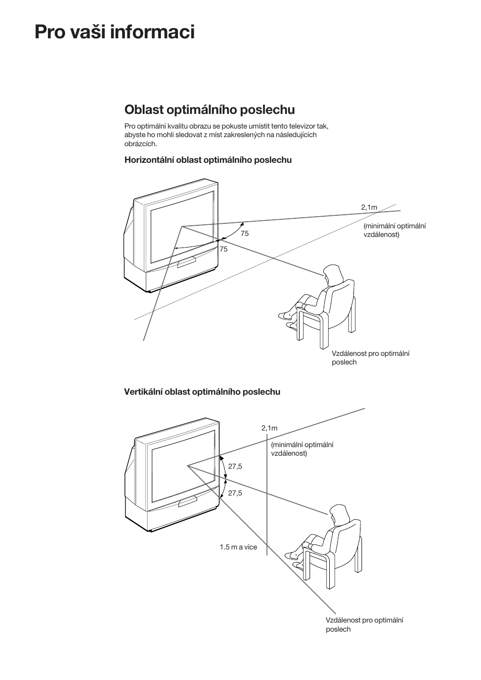 Pro vaši informaci, Oblast optimálního poslechu | Sony KP-41S5K User Manual | Page 48 / 146