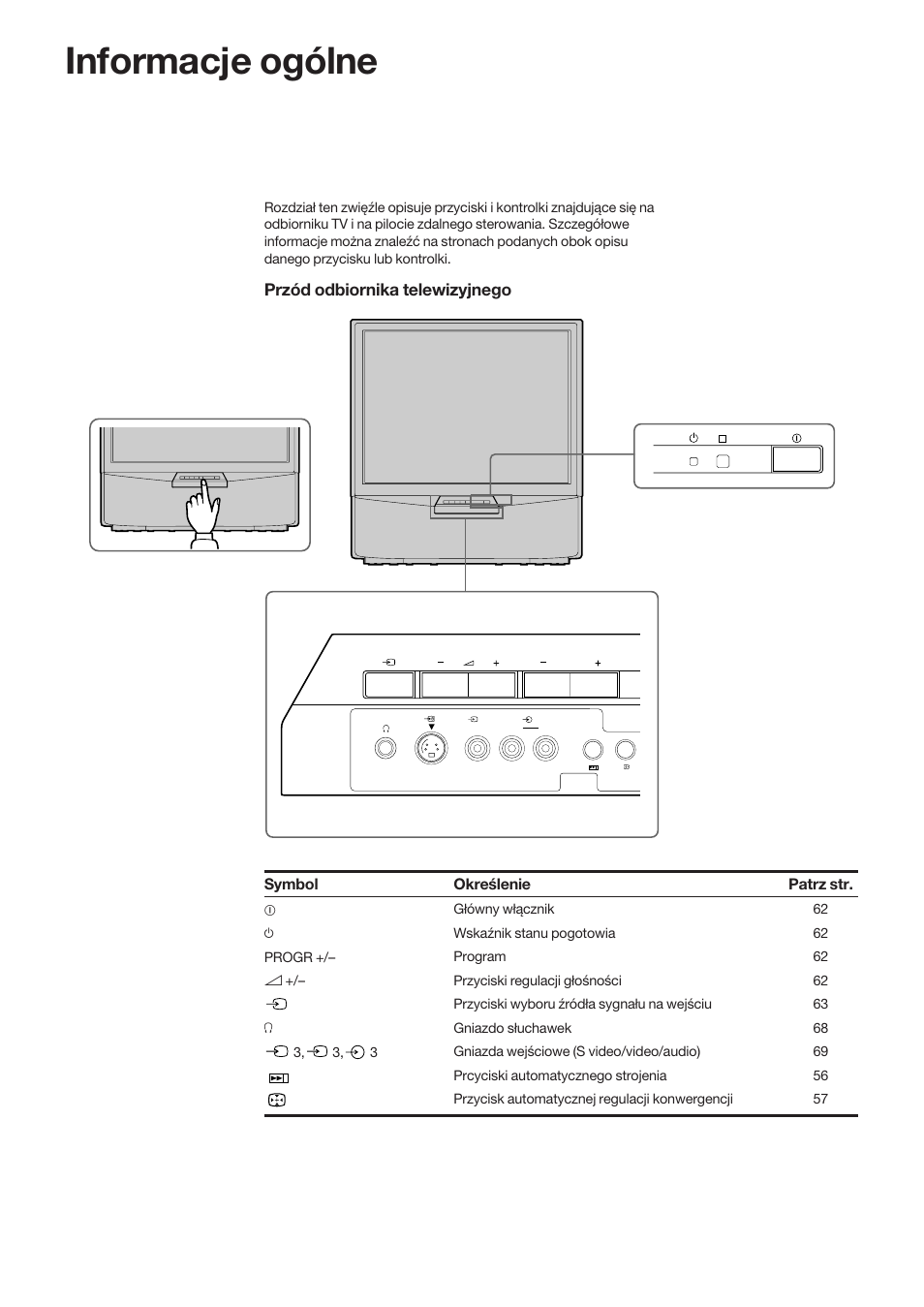 Informacje ogólne | Sony KP-41S5K User Manual | Page 52 / 146