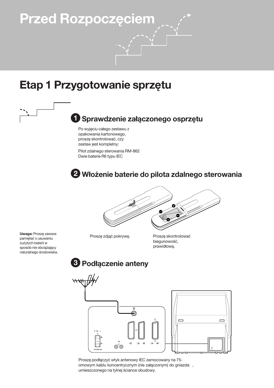 Przed rozpoczęciem, Etap 1 przygotowanie sprzętu, Sprawdzenie załączonego osprzętu | Włożenie baterie do pilota zdalnego sterowania, Podłączenie anteny | Sony KP-41S5K User Manual | Page 54 / 146