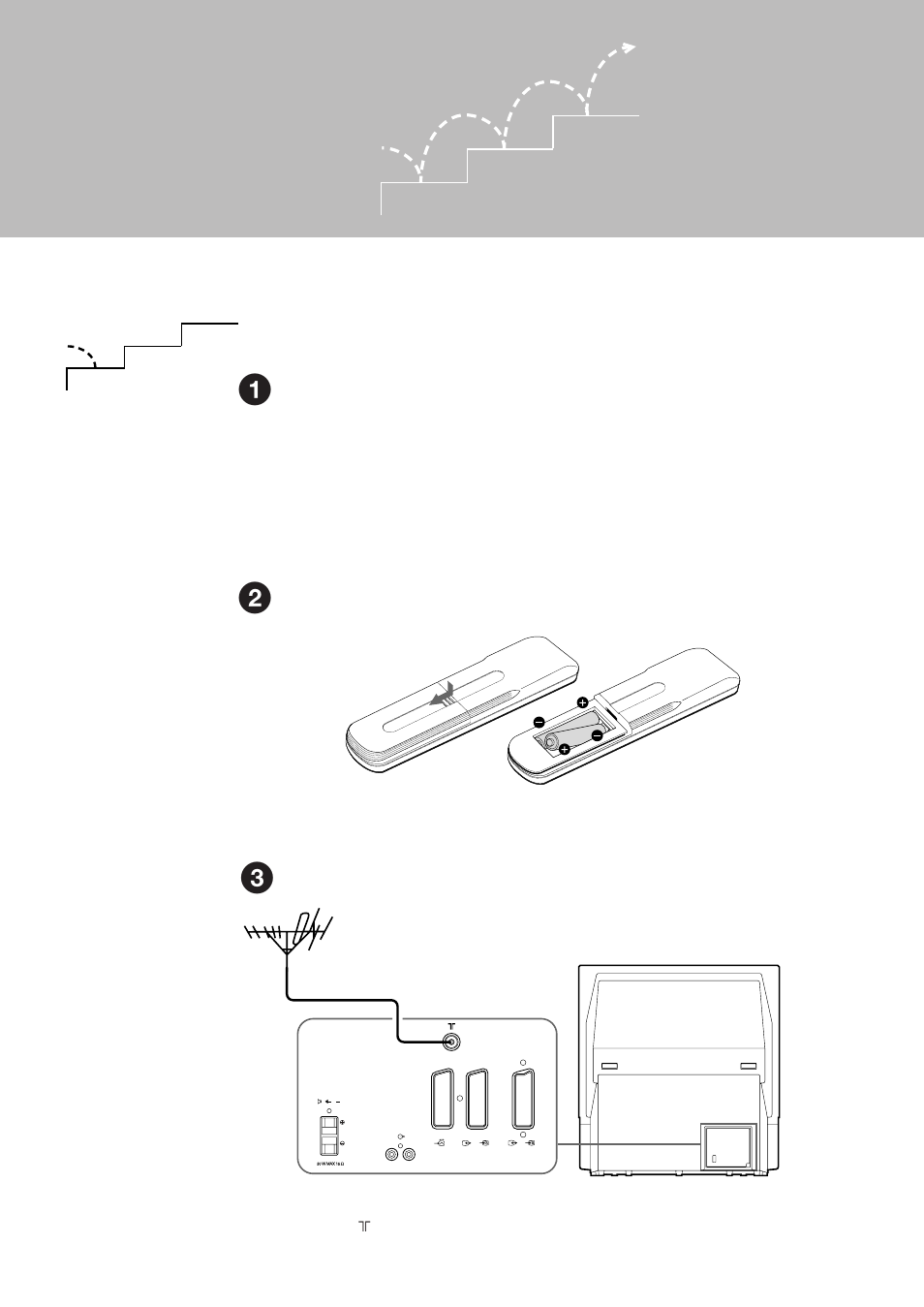 Getting started, Step 1 preparation, Check the supplied accessories | Insert the batteries into the remote commander, Connect the aerial | Sony KP-41S5K User Manual | Page 6 / 146