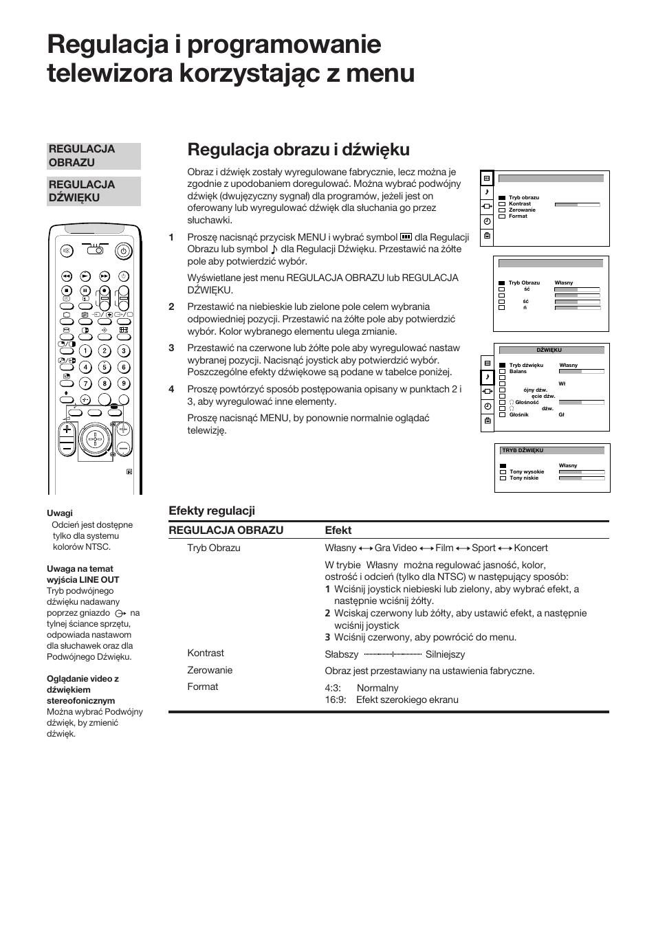 Regulacja obrazu i dźwięku, Efekty regulacji, Regulacja obrazu regulacja dźwięku | Efekt, Regulacja obrazu, Tryb obrazu kontrast zerowanie format | Sony KP-41S5K User Manual | Page 64 / 146