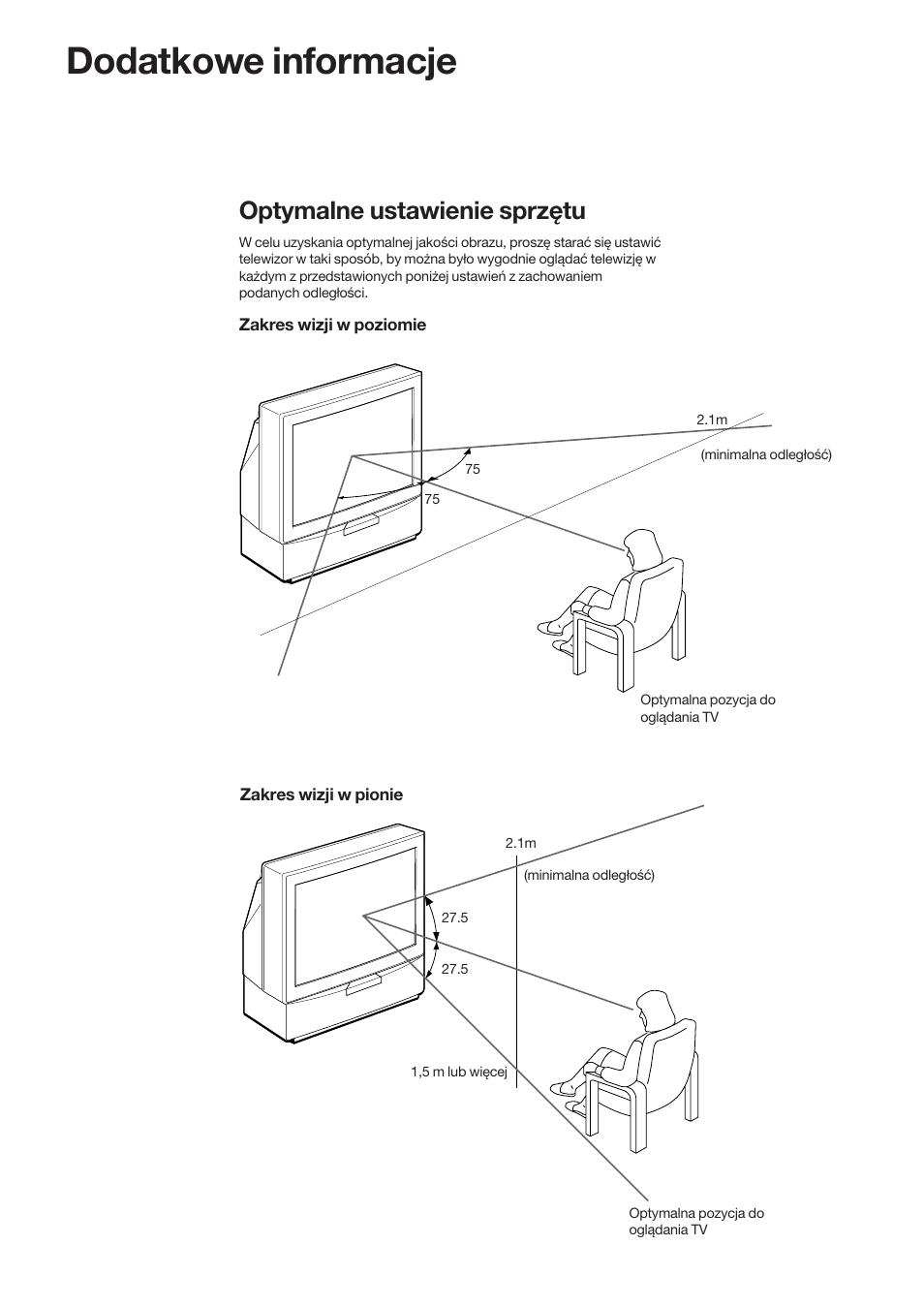 Dodatkowe informacje, Optymalne ustawienie sprzętu | Sony KP-41S5K User Manual | Page 72 / 146