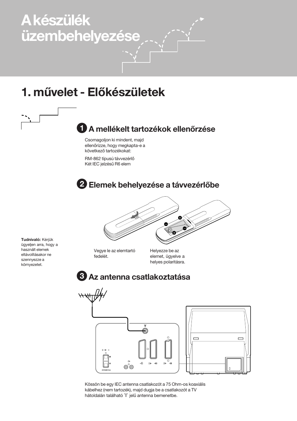 A készülék üzembehelyezése, Művelet - előkészületek, A mellékelt tartozékok ellenőrzése | Elemek behelyezése a távvezérlőbe, Az antenna csatlakoztatása | Sony KP-41S5K User Manual | Page 78 / 146