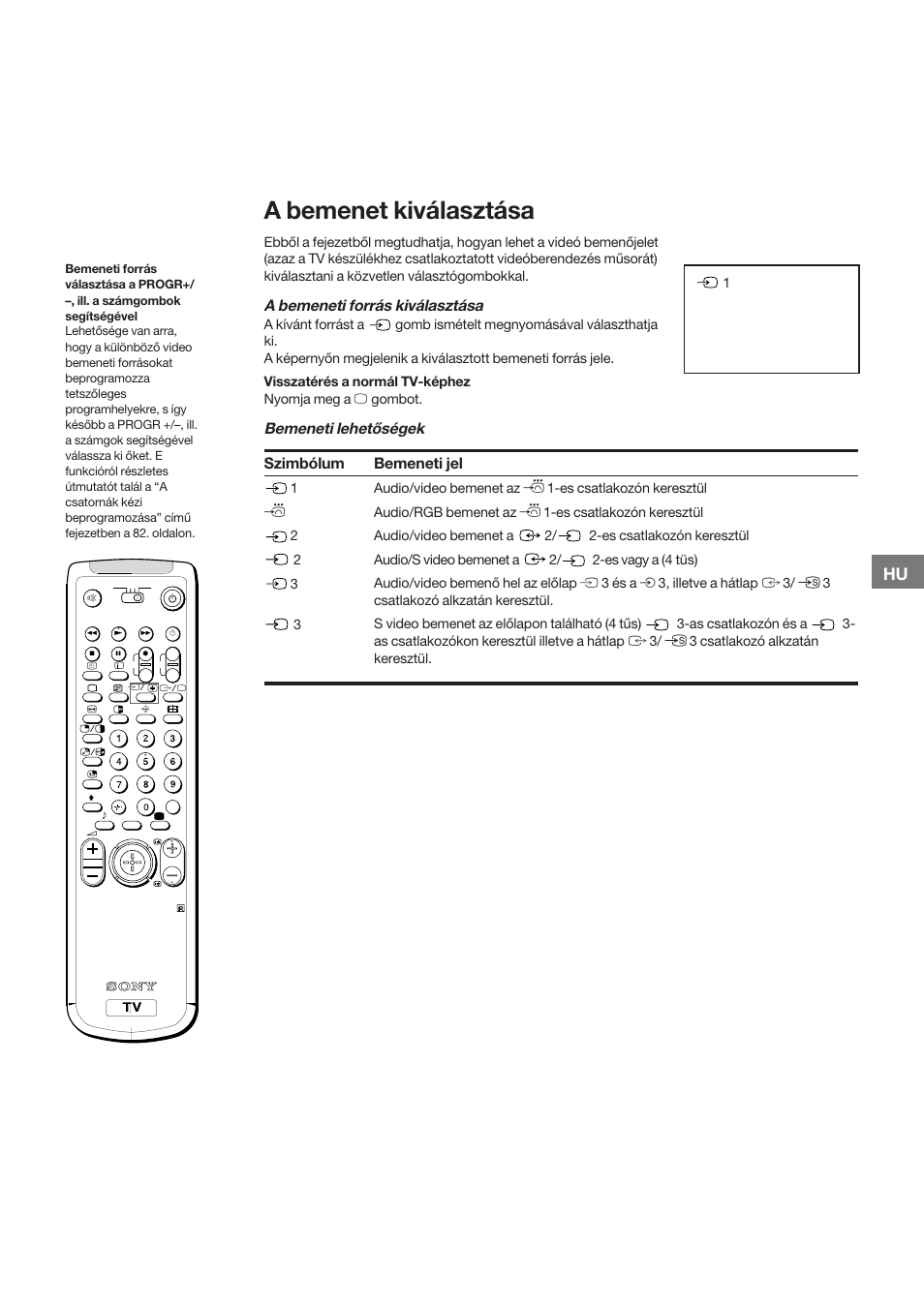 A bemenet kiválasztása, A bemeneti forrás kiválasztása, Bemeneti lehetőségek bemeneti jel | Szimbólum | Sony KP-41S5K User Manual | Page 93 / 146