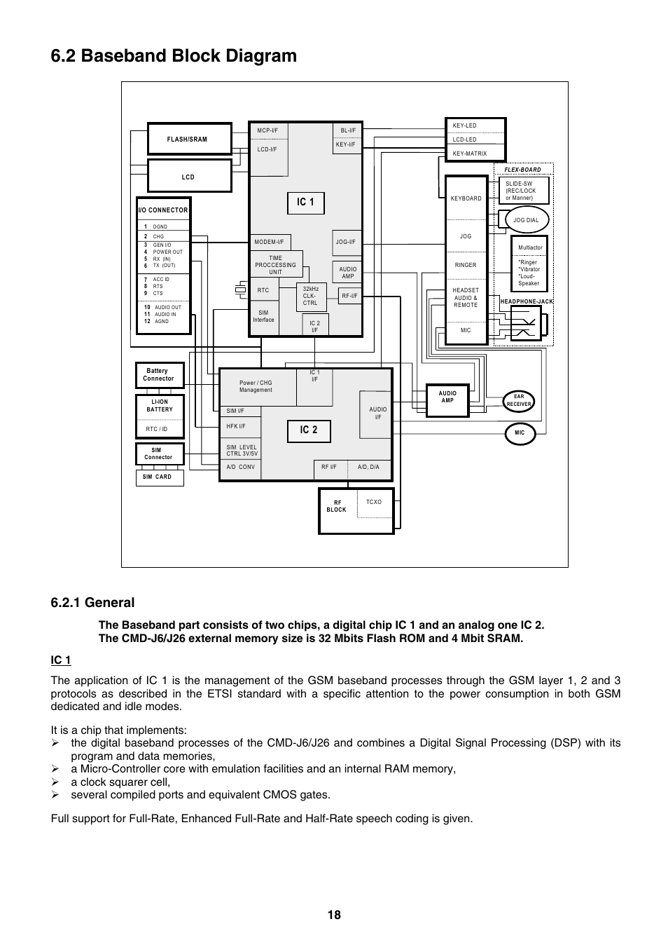 2 baseband block diagram, 1 general, Ic 1 | Sony CMD-J26 User Manual | Page 18 / 20