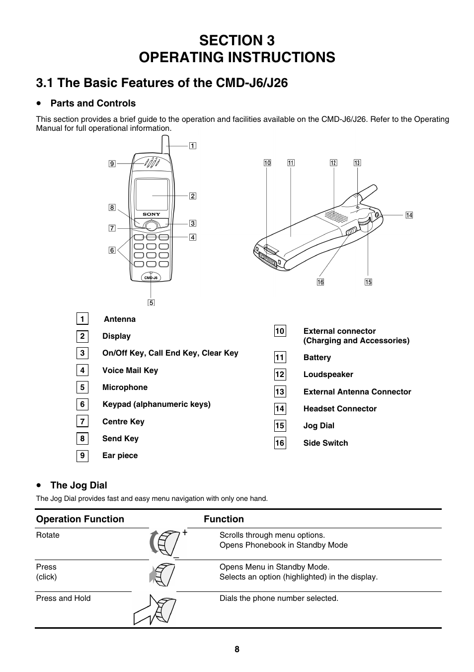 1 the basic features of the cmd-j6/j26 | Sony CMD-J26 User Manual | Page 8 / 20