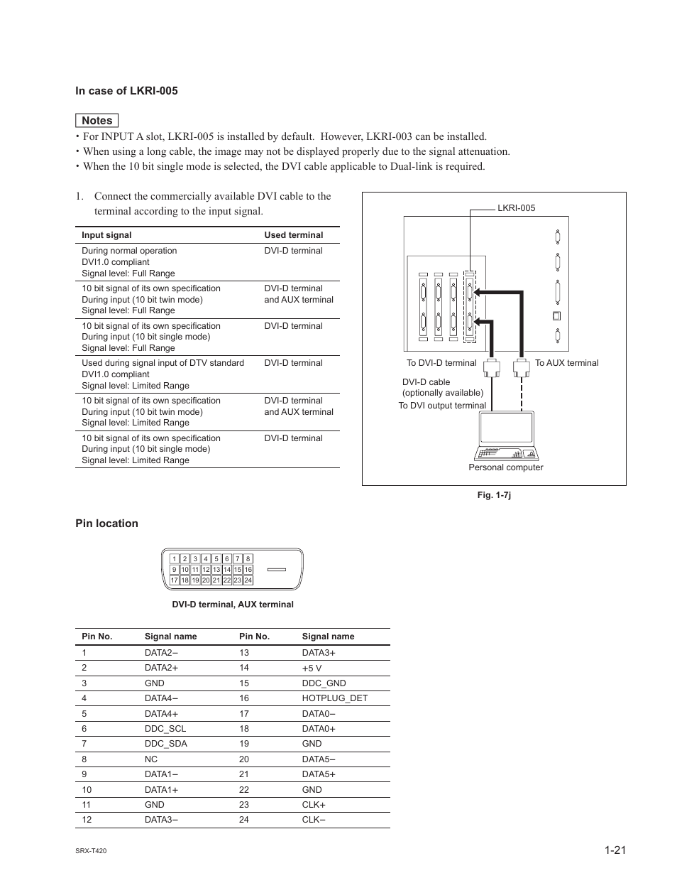 Sony SRX-T420 User Manual | Page 27 / 76