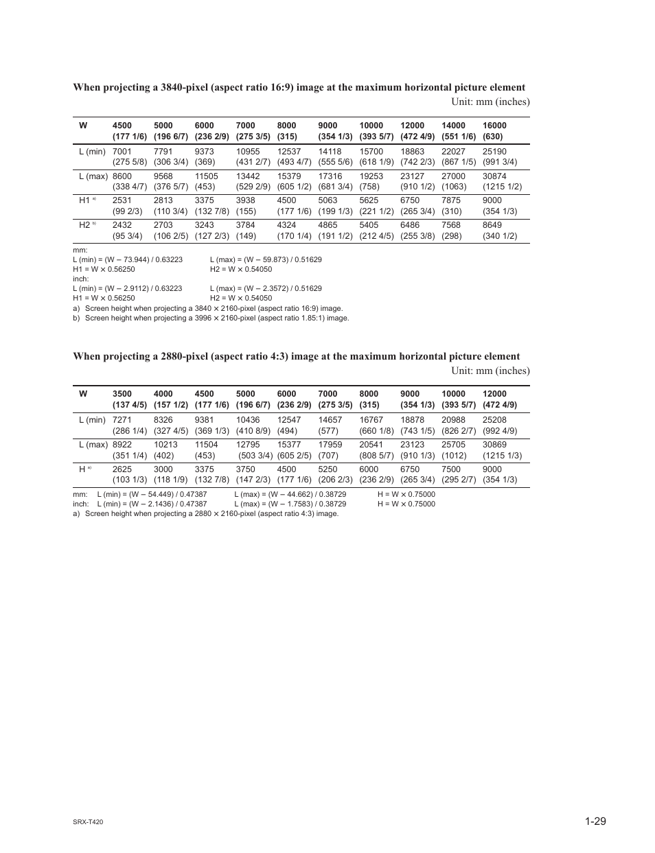 Sony SRX-T420 User Manual | Page 35 / 76