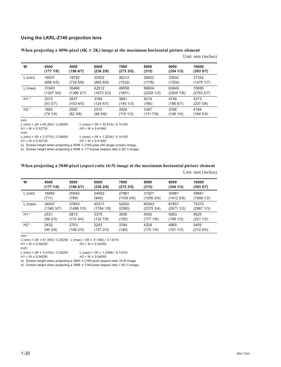 Sony SRX-T420 User Manual | Page 36 / 76