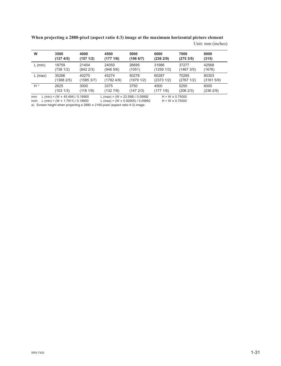 Sony SRX-T420 User Manual | Page 37 / 76