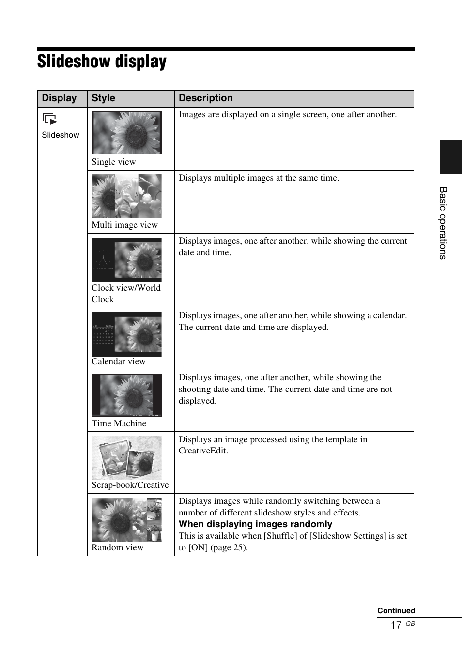 Slideshow display | Sony S-FRAME DPF-VR100 User Manual | Page 17 / 64