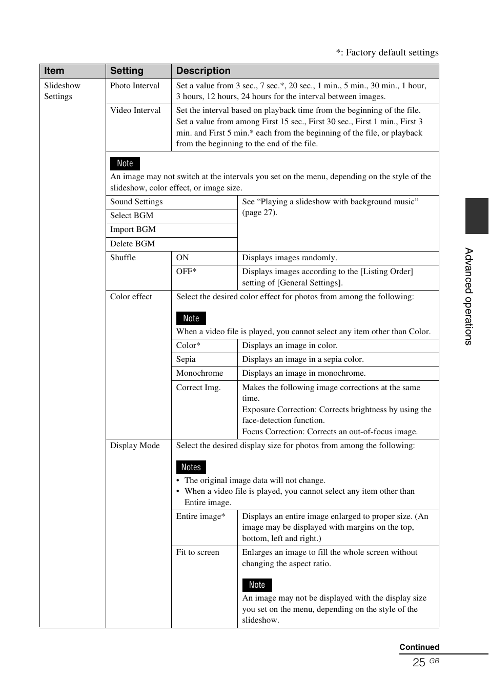Sony S-FRAME DPF-VR100 User Manual | Page 25 / 64